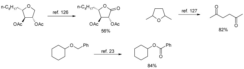 Scheme 30