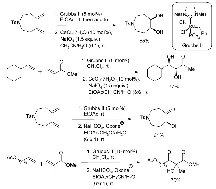 Scheme 6