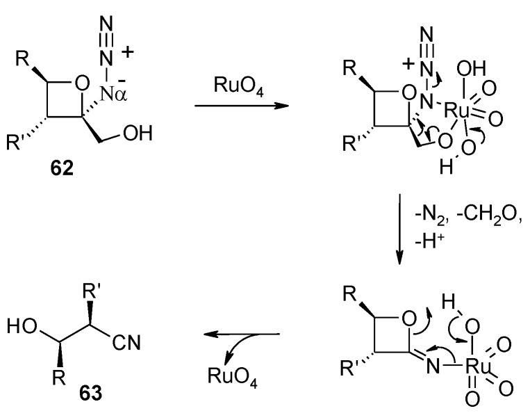 Scheme 42