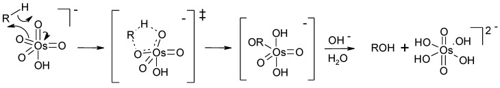 Scheme 46