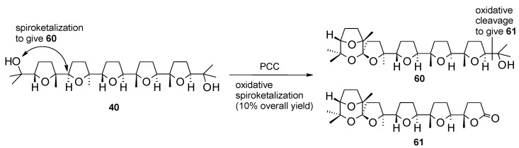 Scheme 40