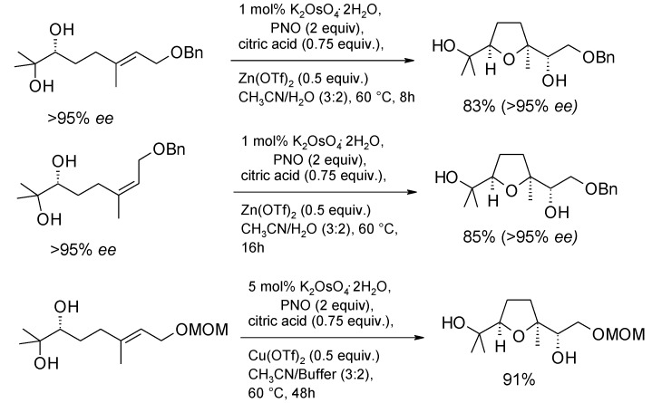 Scheme 49