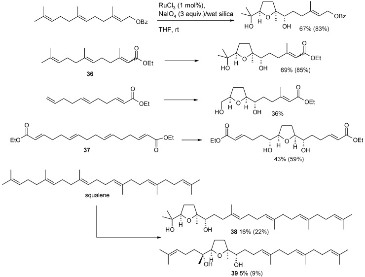 Scheme 23