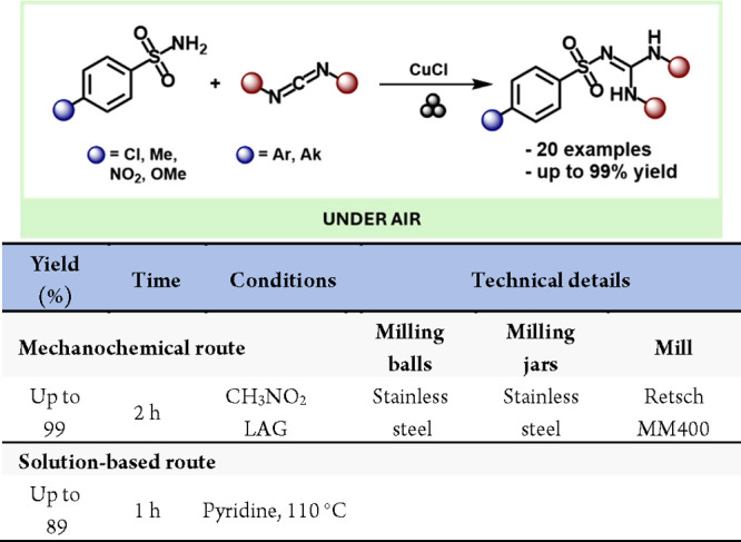 Scheme 39