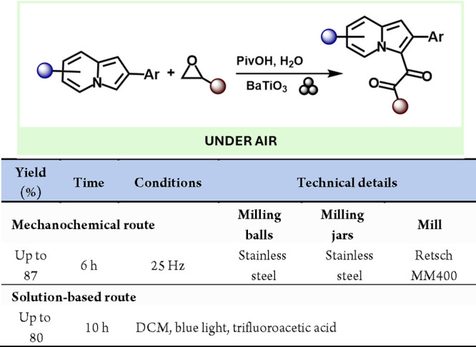 Scheme 60