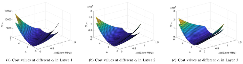 Fig. 11.