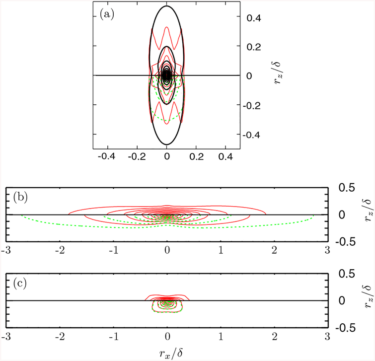 FIG. 6.