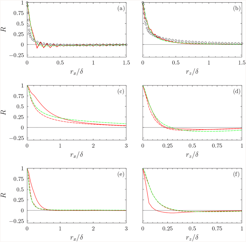 FIG. 9.