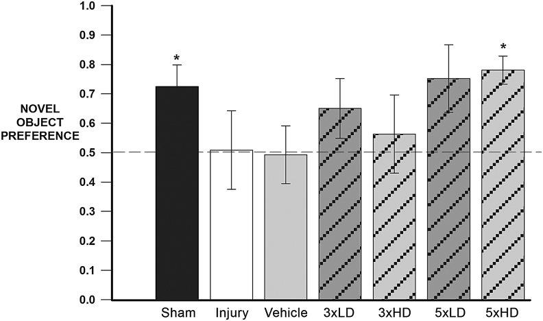 FIG. 7.