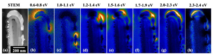 Figure 13