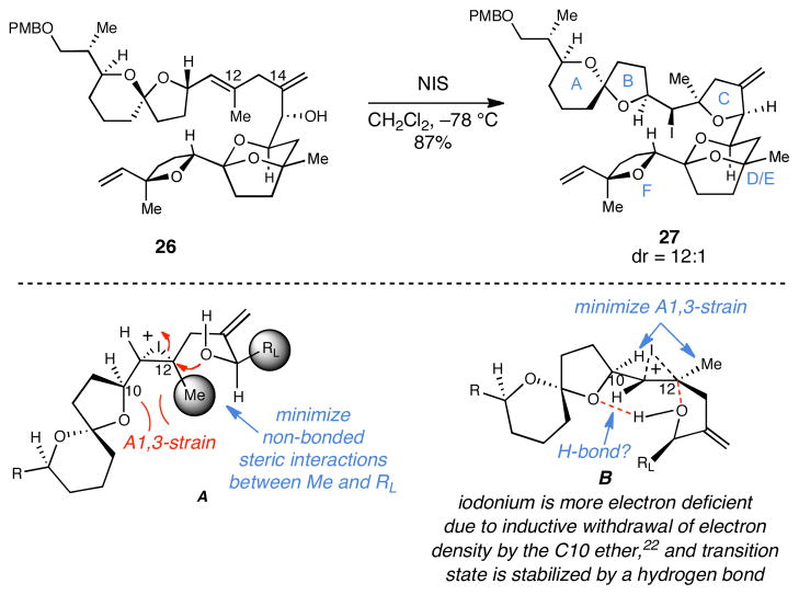 Scheme 6