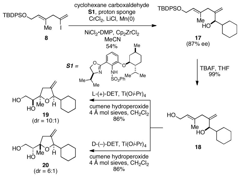 Scheme 2