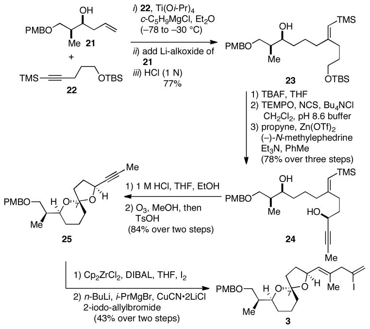 Scheme 4