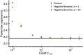 Appendix 1—figure 1.