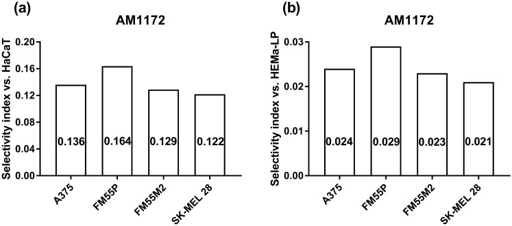 Fig. 9