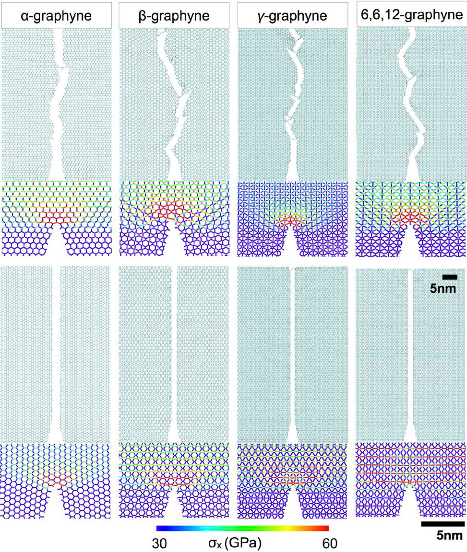 Figure 10.