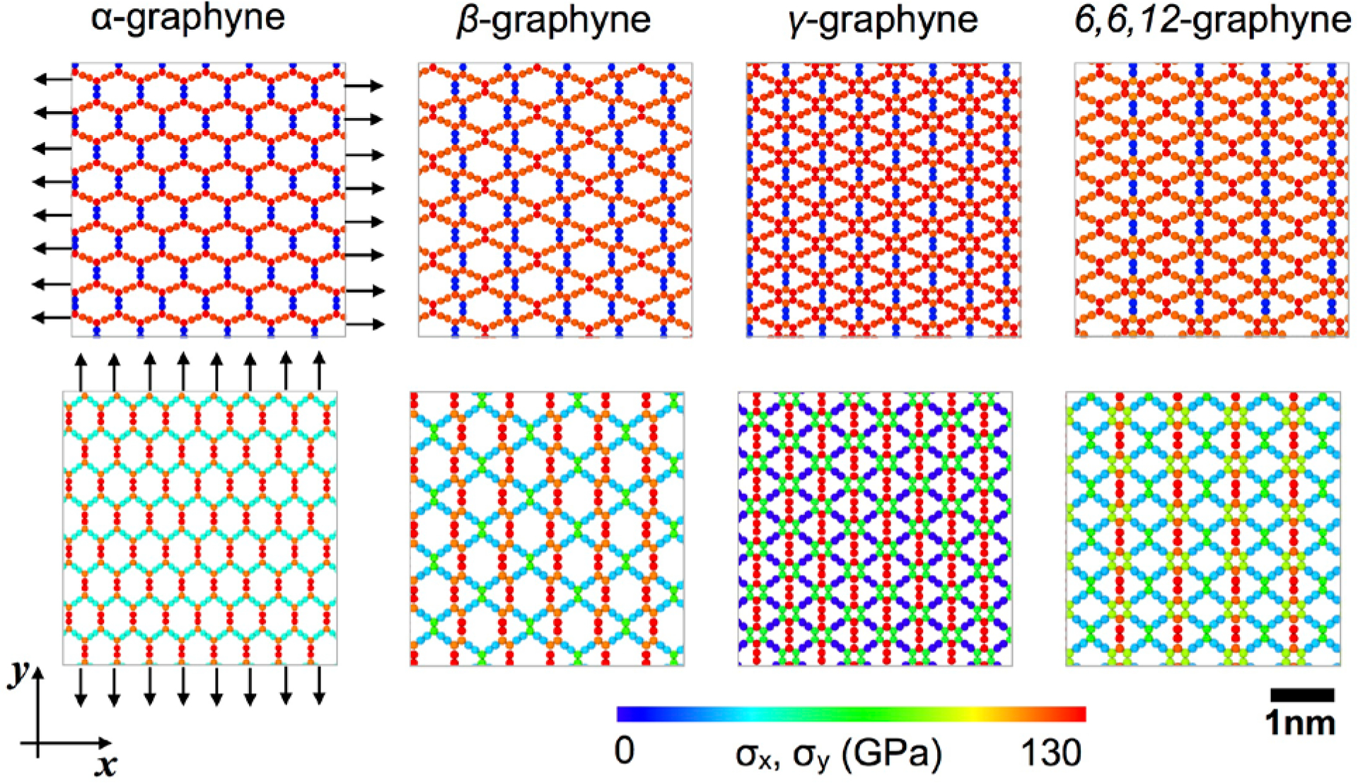 Figure 9.