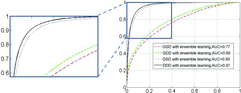 FIG. 10.