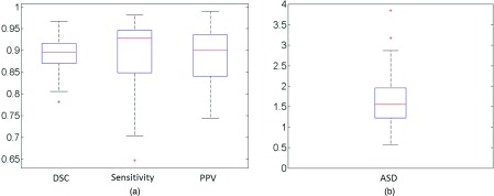 FIG. 12.