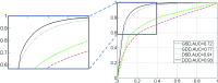 FIG. 8.