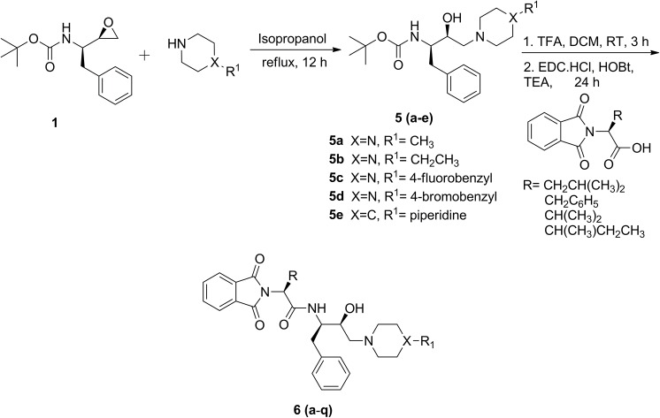 Fig 1