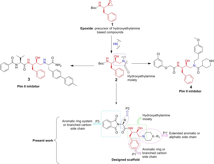 Fig 3