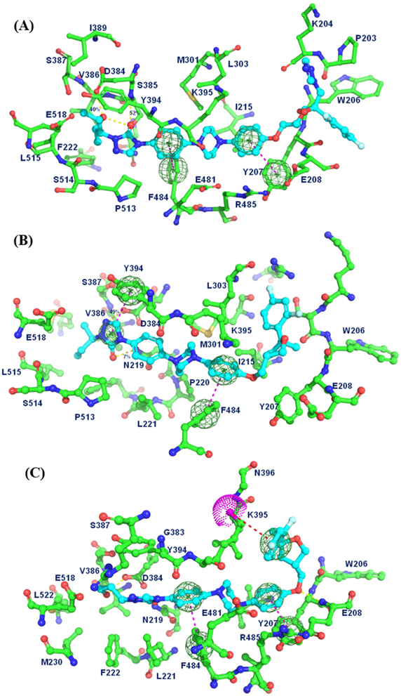 Figure 6.