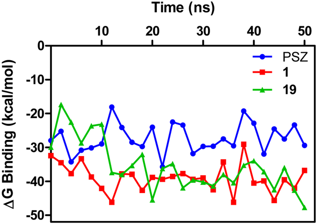 Figure 5.