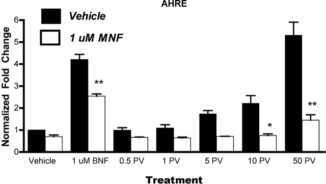 FIG. 10.
