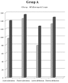 Graphic 1.