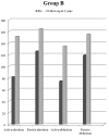 Graphic 2.
