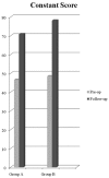 Graphic 4.