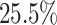 Inline graphic