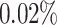 Inline graphic