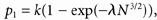 graphic file with name tjp0544-0469-appendix-ma1.jpg