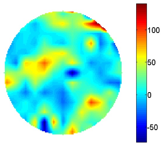 Fig. 11