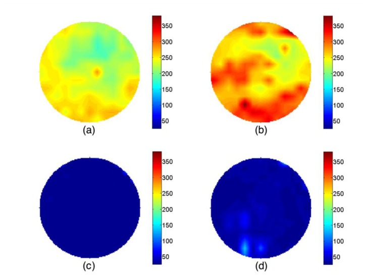 Fig. 9