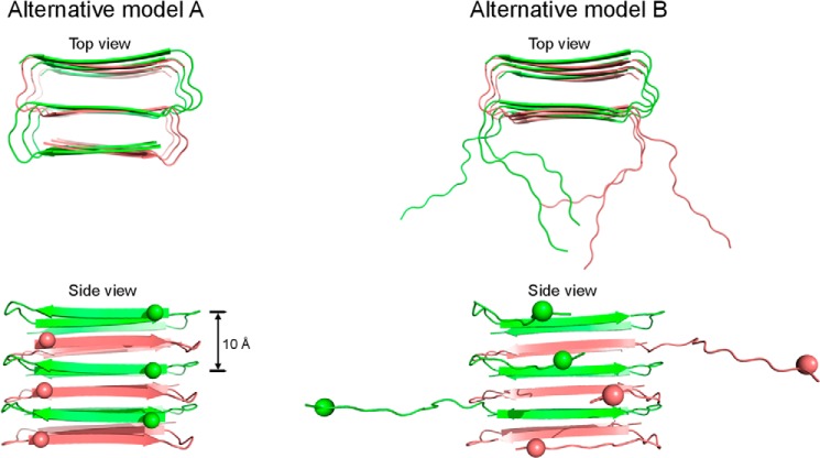 FIGURE 11.