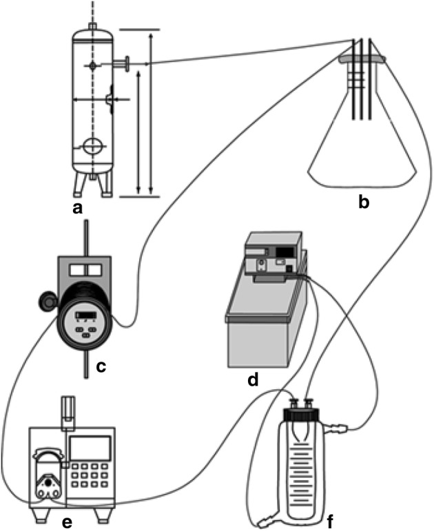 Fig. 7