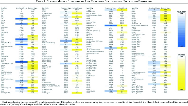 graphic file with name fig-3.jpg