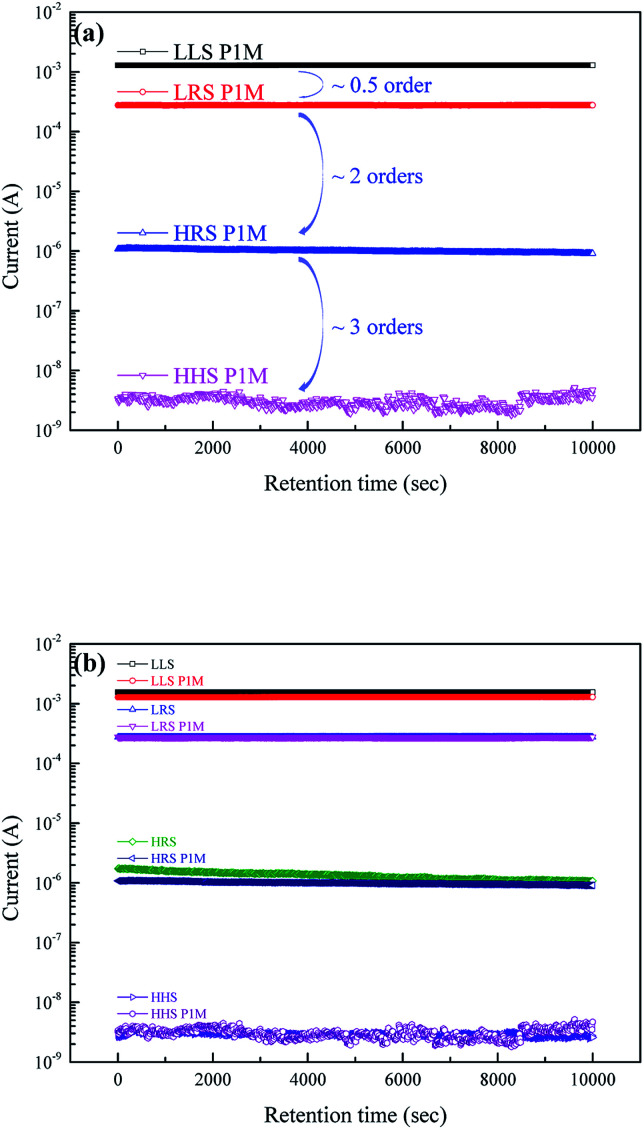 Fig. 11