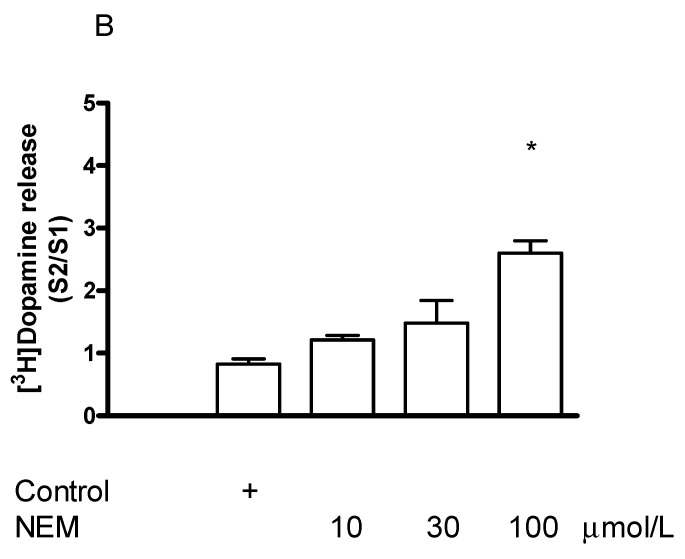 Figure 18