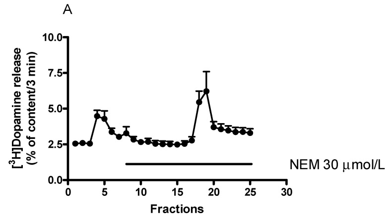 Figure 18