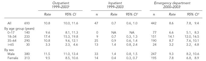 graphic file with name 05_Graber-2_Table1.jpg