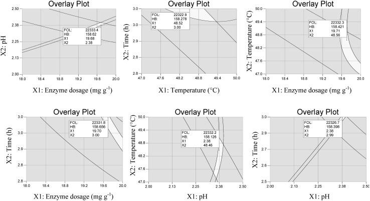 Fig. 6