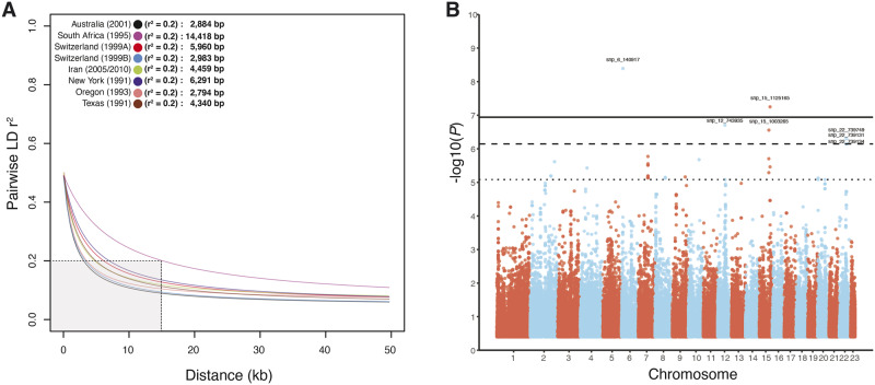 Fig. 2.