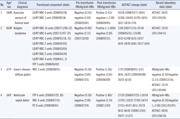 graphic file with name alm-32-73-i004.jpg