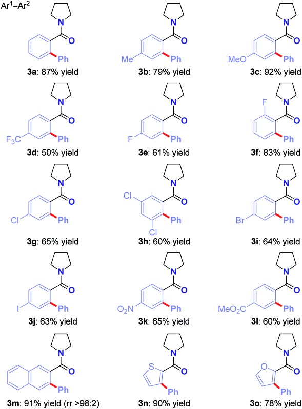 graphic file with name c7sc00156h-u3.jpg