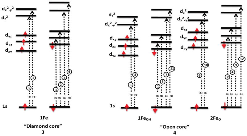 Scheme 3