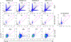 Extended Data Fig. 6 |